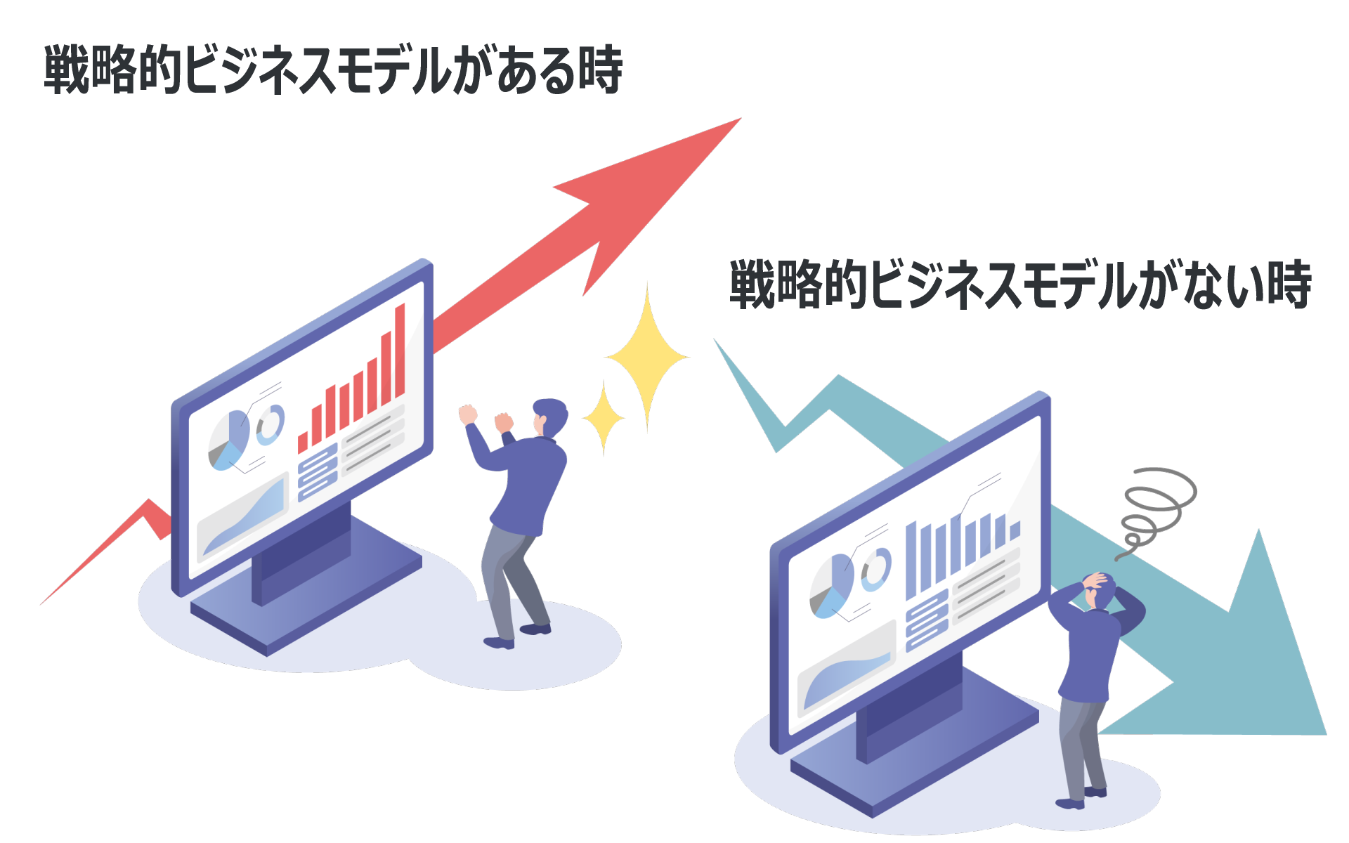 戦略的ビジネスモデル構築が「絶対に必要な理由」と「構築方法」