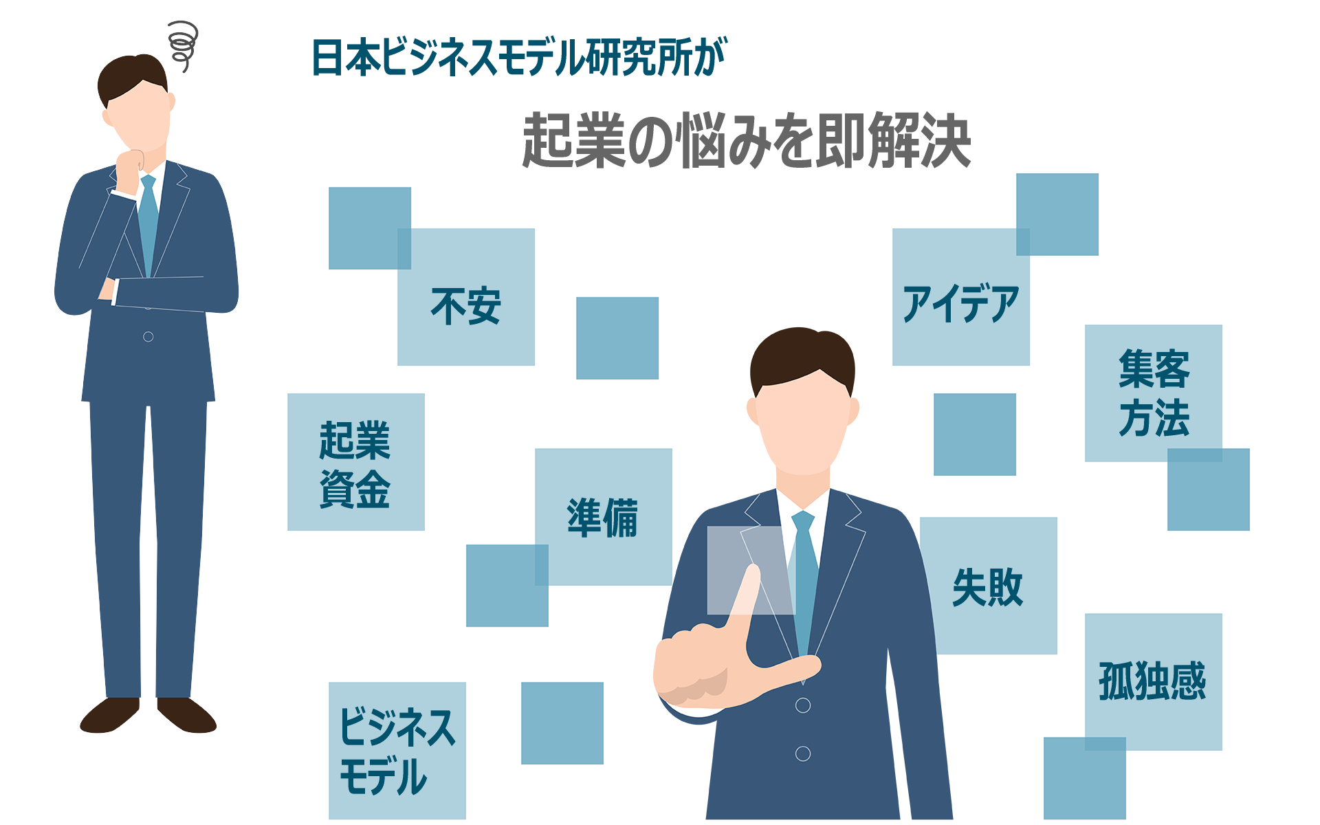 起業の悩みを即解決